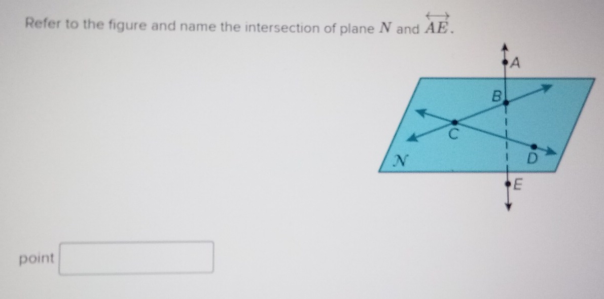 Refer to the figure and name the intersection of plane N and overleftrightarrow AE. 
point □