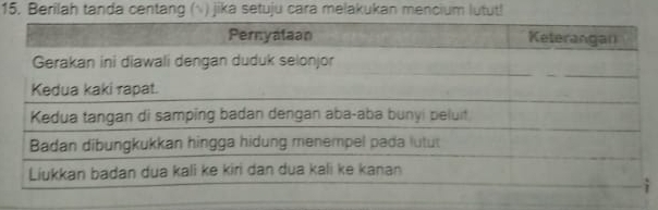 Berilah tanda centang (√) jika setuju cara melakukan mencium lutut!