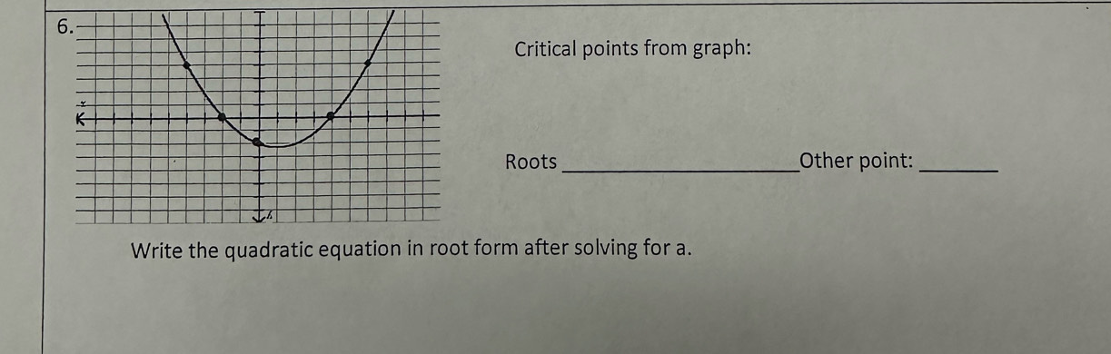 Critical points from graph: 
Roots_ Other point:_ 
Write the quadratic equation in root form after solving for a.