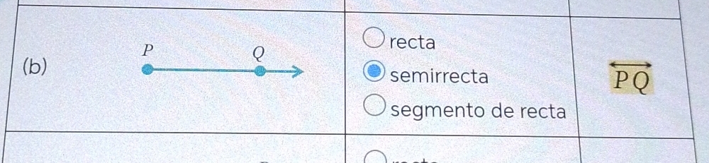 P
Q
recta 
(b) semirrecta
overleftrightarrow PQ
segmento de recta