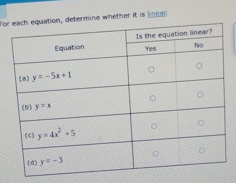 For, determine whether it is linear.