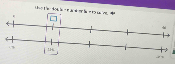 Use the double number