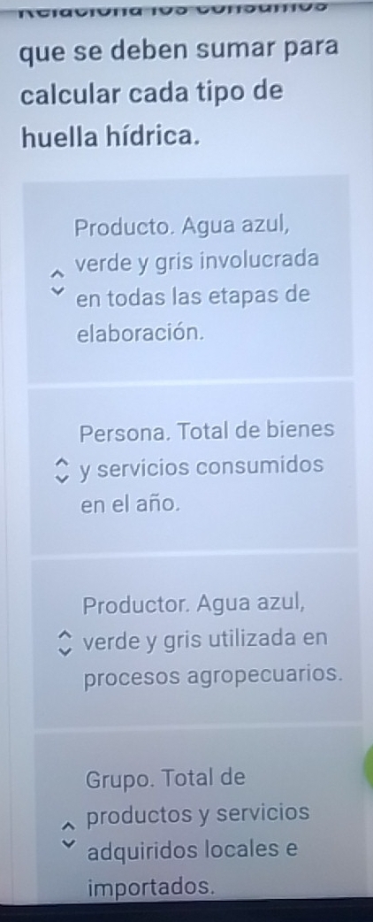 que se deben sumar para
calcular cada tipo de
huella hídrica.
Producto. Agua azul,
verde y gris involucrada
en todas las etapas de
elaboración.
Persona. Total de bienes
y servicios consumidos
en el año.
Productor. Agua azul,
verde y gris utilizada en
procesos agropecuarios.
Grupo. Total de
productos y servicios
adquiridos locales e
importados.