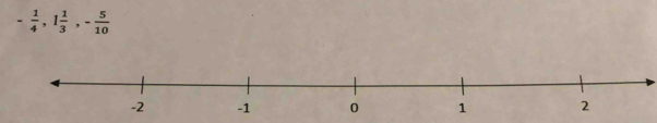 - 1/4 , 1 1/3 , - 5/10 