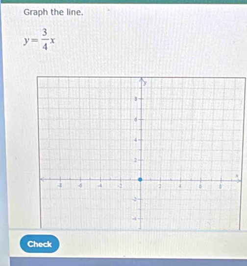 Graph the line.
y= 3/4 x
Check