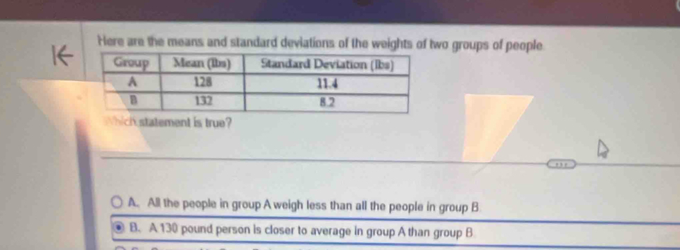 Here are the means and standard deviations of the weights of two groups of people
Which statement is true?
A. All the people in group A weigh less than all the people in group B
B. A 130 pound person is closer to average in group A than group B