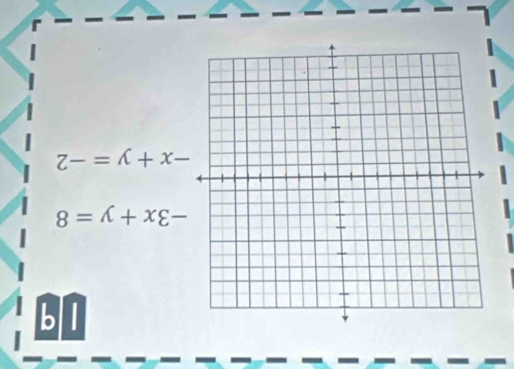 1 9
-3x+y=8
-x+y=-2