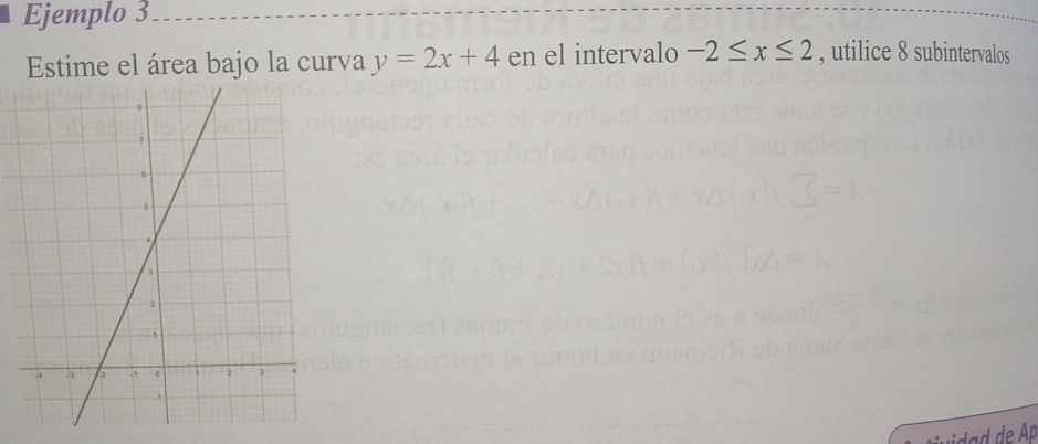 Ejemplo 3 
Estime el área bajo la curva y=2x+4 en el intervalo -2≤ x≤ 2 , utilice 8 subintervalos