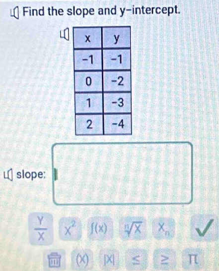 Find the slope and y-intercept. 
⊥ slope;
 Y/X  x^2 f(x) sqrt[n](x) X_n
'' (x) |X| S > π