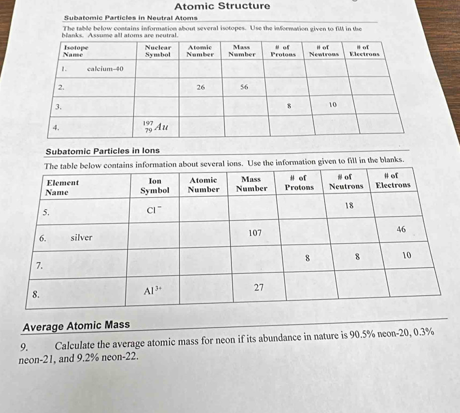 Atomic Structure
Subatomic Particles in Neutral Atoms
The table below contains information about several isotopes. Use the information given to fill in the
Subatomic Particles in Ions
on about several ions. Use the information given to fill in the blanks.
Average Atomic Mass
9. Calculate the average atomic mass for neon if its abundance in nature is 90.5% neon-20, 0.3%
neon-21, and 9.2% neon-22.