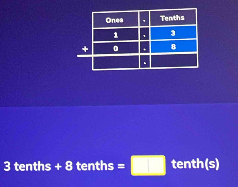 U tenths + 8 tenths =□ tenth(s) 
1