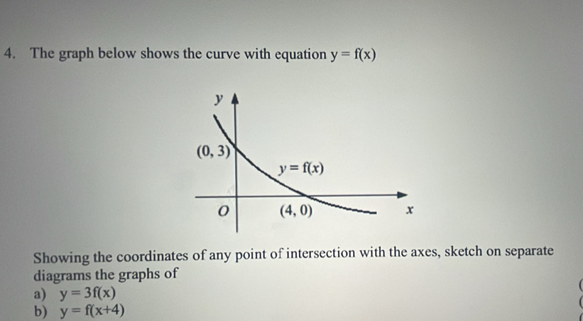 The graph below shows the curve with equation y=f(x)
Showing the coordinates of any point of intersection with the axes, sketch on separate
diagrams the graphs of
a) y=3f(x)
b) y=f(x+4)