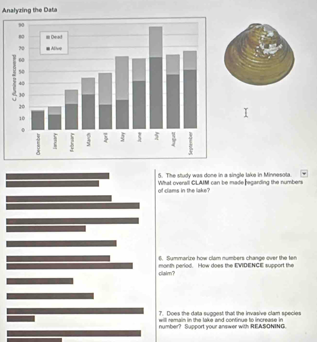 Analyzing the Data
5. The study was done in a single lake in Minnesota.
What overall CLAIM can be made regarding the numbers
of clams in the lake?
6. Summarize how clam numbers change over the ten
month period. How does the EVIDENCE support the
claim?
7. Does the data suggest that the invasive clam species
will remain in the lake and continue to increase in
number? Support your answer with REASONING.