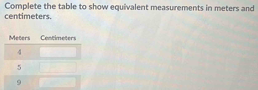 Complete the table to show equivalent measurements in meters and
centimeters.