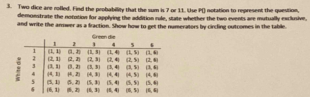 Two dice are rolled. Find the probability that the sum is 7 or 11. Use P() notation to represent the question,
demonstrate the nototion for applying the addition rule, state whether the two events are mutually exclusive,
and write the answer as a fraction. Show how to get the numerators by circling outcomes in the table.