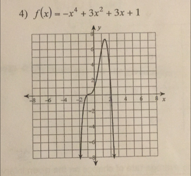 f(x)=-x^4+3x^2+3x+1