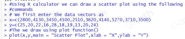 #Using R calculator we can draw a scatter plot using the following 
#commands 
# We first enter the data vectors as
x=c(2800,4130,3450,4500,2510,3620,4140,5270 ,3710,3500)
y=c(25,20,22,16,28,18,19,13,20,24)
#The we draw using plot function() 
plot (x,y ,main = "Scatter Plot", xTab=''X'',y'ab=''Y'')