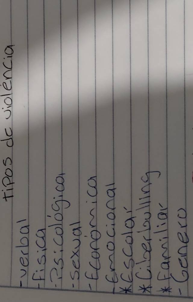 tipos dc violencia
Fverbal
Ffisica
P. s:cologica
- Sexual
Economica
Emocional
*Escolar
* Ciberbolling
*Familior
-Genero