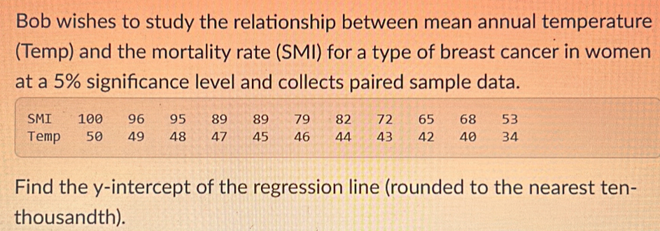 Bob wishes to study the relationship between mean annual temperature 
(Temp) and the mortality rate (SMI) for a type of breast cancer in women 
Find the y-intercept of the regression line (rounded to the nearest ten- 
thousandth).