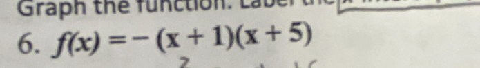 Graph the function. Labe 
6. f(x)=-(x+1)(x+5)