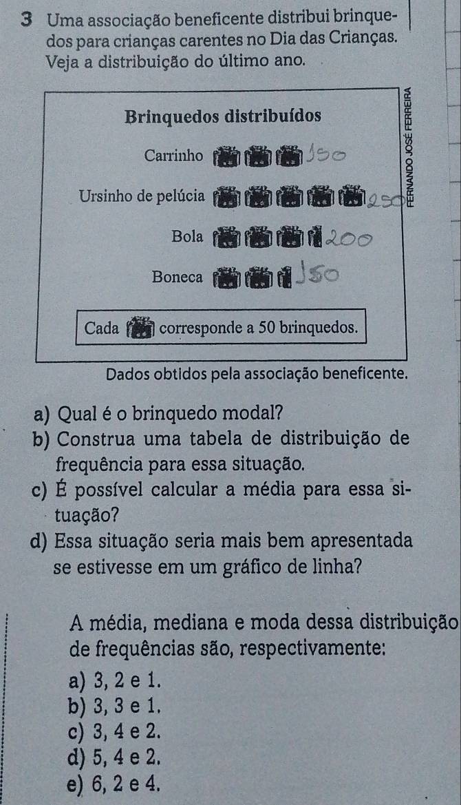 Uma associação beneficente distribui brinque-
dos para crianças carentes no Dia das Crianças.
Veja a distribuição do último ano.
Brinquedos distribuídos
Carrinho
Ursinho de pelúcia
8
Bola
Boneca
Cada corresponde a 50 brinquedos.
Dados obtidos pela associação beneficente.
a) Qualé o brinquedo modal?
b) Construa uma tabela de distribuição de
frequência para essa situação.
c) É possível calcular a média para essa si-
tuação?
d) Essa situação seria mais bem apresentada
se estivesse em um gráfico de linha?
A média, mediana e moda dessa distribuição
de frequências são, respectivamente:
a) 3, 2 e 1.
b) 3, 3 e 1.
c) 3, 4 e 2.
d) 5, 4 e 2.
e) 6, 2 e 4.