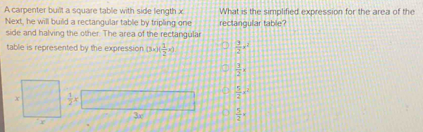 Solved: A carpenter built a square table with side length x. What is ...