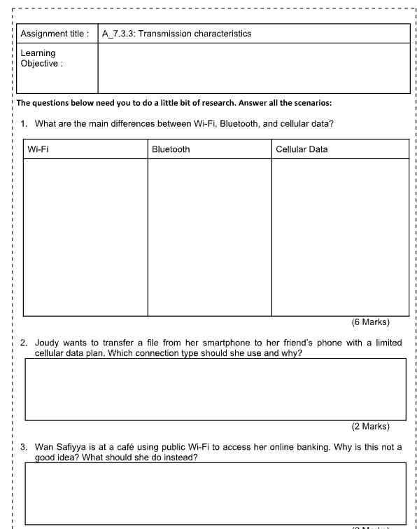 The questions below need you to do a little bit of research. Answer all the scenarios: 
1. What are the main differences between Wi-Fi, Bluetooth, and cellular data? 
2. Joudy wants to transfer a file from her smartphone to her friend's phone with a limited 
cellular data plan. Which connection type should she use and why? 
(2 Marks) 
3. Wan Safiyya is at a café using public Wi-Fi to access her online banking. Why is this not a 
good idea? What should she do instead?