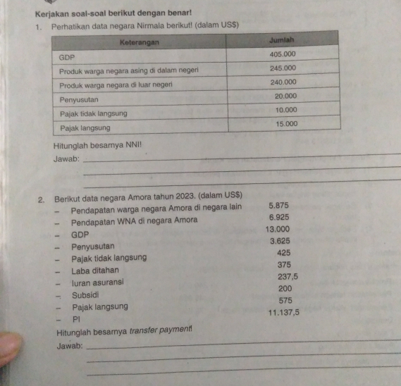 Kerjakan soal-soal berikut dengan benar!
1. Perhatikan data negara Nirmala berikut! (dalam US$)
Hitunglah besamya NNI!
_
Jawab:
_
_
2. Berikut data negara Amora tahun 2023. (dalam US$)
Pendapatan warga negara Amora di negara lain 5,875
- Pendapatan WNA di negara Amora 6.925
GDP 13.000
Penyusutan 3.625
425
- Pajak tidak langsung 375
- Laba ditahan 237,5
luran asuransi
Subsidi 200
575
- Pajak langsung
- PI 11.137,5
_
Hitunglah besarnya transfer payment
_
Jawab:
_