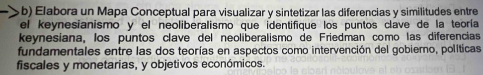 Elabora un Mapa Conceptual para visualizar y sintetizar las diferencias y similitudes entre 
el keynesianismo y el neoliberalismo que identifique los puntos clave de la teoría 
keynesiana, los puntos clave del neoliberalismo de Friedman como las diferencias 
fundamentales entre las dos teorías en aspectos como intervención del gobierno, políticas 
fiscales y monetarias, y objetivos económicos.