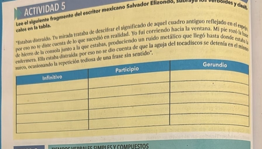 ACTIVIDAD 5 
Lee el siguiente fragmento del escritor mexicano Salvador Elizondo, subrayo los verboídes y clasifó 
calos en la tabla. 
'Estabas distraído. Tu mirada trataba de descifrar el significado de aquel cuadro antiguo reflejado en el espejo 
por eso no te diste cuenta de lo que sucedió en realidad. Yo fui corriendo hacia la ventana. Mi pie rozó la base 
de hierro de la consola junto a la que estabas, produciendo un ruido metálico que llegó hasta donde estaba a 
raída: por eso no se dio cuenta de que la aguja del tocadiscos se detenía en el mismo 
e sin sentido'. 
EMPOS VERRALES SIMPLES Y COMPUÉSTOs