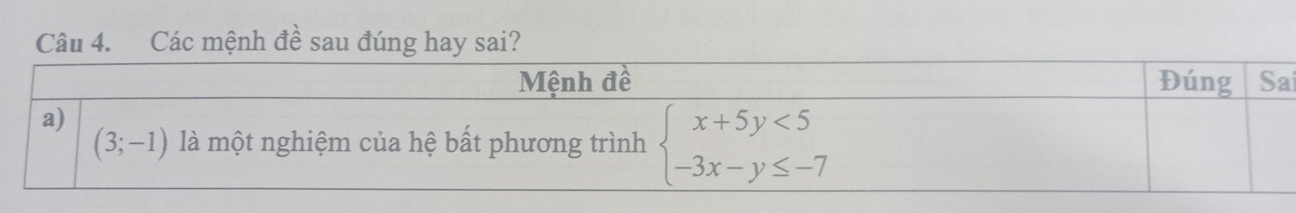 Các mệnh đề sau đúng hay sai?
i