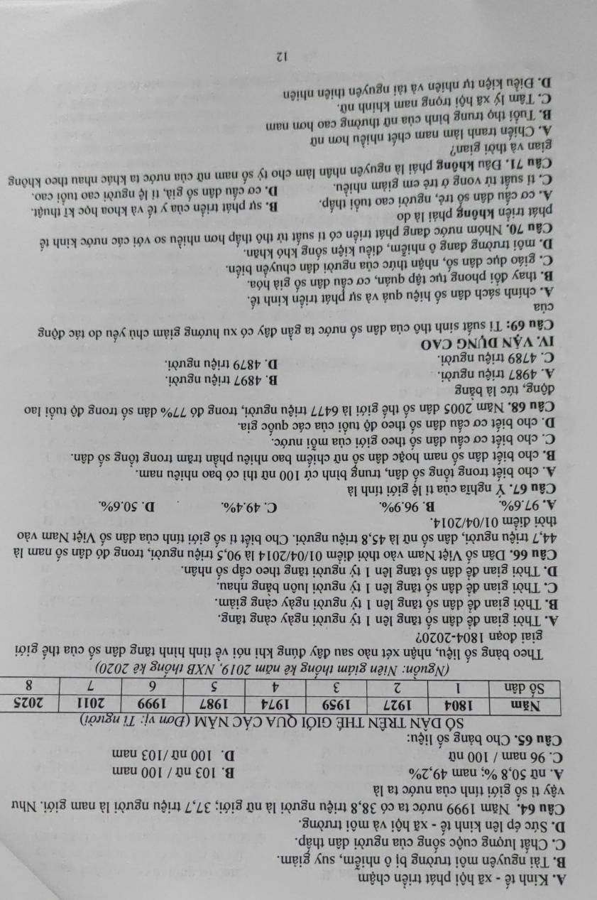 A. Kinh tế - xã hội phát triển chậm
B. Tài nguyên môi trường bị ô nhiễm, suy giảm.
C. Chất lượng cuộc sống của người dân thấp.
D. Sức ép lên kinh tế - xã hội và môi trường.
Câu 64. Năm 1999 nước ta có 38,8 triệu người là nữ giới; 37,7 triệu người là nam giới. Như
vậy tỉ số giới tính của nước ta là
A. nữ 50,8 %; nam 49,2% B. 103 nữ / 100 nam
C. 96 nam / 100 nữ D. 100 nữ /103 nam
Câu 65. Cho bảng số liệu:
SÓ DÂN TRÊN THÊ GIỚI QUA CÁC NÃM (Đơn vị: Ti 
(Nguồn: Niên giám thống kê năm 2019, NXB thống kê 2020)
Theo bảng số liệu, nhận xét nào sau đây đúng khi nói về tình hình tăng dân số của thế giới
giai đoạn 1804-2020?
A. Thời gian đề dân số tăng lên 1 tỷ người ngày càng tăng.
B. Thời gian để dân số tăng lên 1 tỷ người ngày càng giảm.
C. Thời gian đề dân số tăng lên 1 tỷ người luôn bằng nhau.
D. Thời gian để dân số tăng lên 1 tỷ người tăng theo cấp số nhân.
Câu 66. Dân số Việt Nam vào thời điểm 01/04/2014 là 90,5 triệu người, trong đó dân số nam là
44,7 triệu người, dân số nữ là 45,8 triệu người. Cho biết tỉ số giới tính của dân số Việt Nam vào
thời điểm 01/04/2014.
A. 97.6%. B. 96.9%. C. 49.4%. D. 50.6%.
Câu 67. Ý nghĩa của tỉ lệ giới tính là
A. cho biết trong tổng số dân, trung bình cứ 100 nữ thì có bao nhiêu nam.
B. cho biết dân số nam hoặc dân số nữ chiếm bao nhiêu phần trăm trong tổng số dân.
C. cho biết cơ cấu dân số theo giới của mỗi nước.
D. cho biết cơ cấu dân số theo độ tuổi của các quốc gia.
Câu 68. Năm 2005 dân số thế giới là 6477 triệu người, trong đó 77% dân số trong độ tuổi lao
động, tức là bằng
A. 4987 triệu người. B. 4897 triệu người.
C. 4789 triệu người. D. 4879 triệu người.
IV VậN DỤNG CAO
Câu 69: Tỉ suất sinh thô của dân số nước ta gần đây có xu hướng giảm chủ yếu do tác động
của
A. chính sách dân số hiệu quả và sự phát triển kinh tế.
B. thay đổi phong tục tập quán, cơ cầu dân số già hóa.
C. giáo dục dân số, nhận thức của người dân chuyển biển.
D. môi trường đang ô nhiễm, điều kiện sống khó khăn.
Câu 70. Nhóm nước đang phát triển có tí suất tử thô thấp hơn nhiều so với các nước kinh tế
phát triển không phải là do
A. cơ cấu dân số trẻ, người cao tuổi thấp. B. sự phát triển của y tế và khoa học kĩ thuật.
C. tỉ suất tử vong ở trẻ em giảm nhiều. D. cơ cấu dân số giả, tỉ lệ người cao tuổi cao.
Câu 71. Đâu không phái là nguyên nhân làm cho tỷ số nam nữ của nước ta khác nhau theo không
gian và thời gian?
A. Chiến tranh làm nam chết nhiều hơn nữ
B. Tuổi thọ trung bình của nữ thường cao hơn nam
C. Tâm lý xã hội trọng nam khinh nữ.
D. Điều kiện tự nhiên và tải nguyên thiên nhiên
12