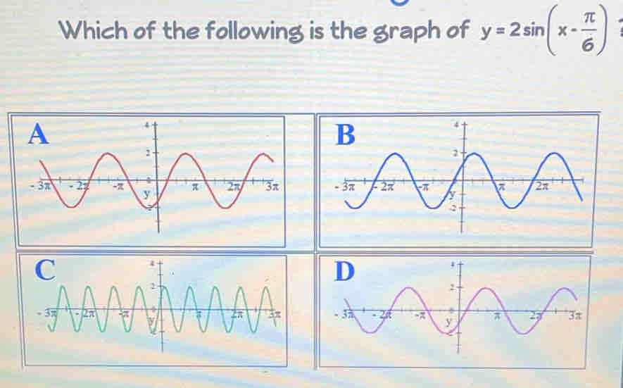 Which of the following is the graph of y=2sin (x- π /6 )