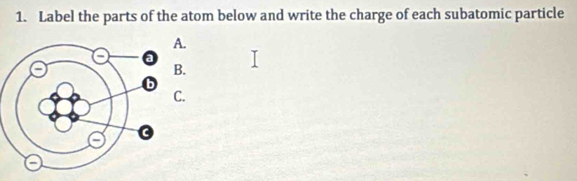 Solved: Label the parts of the atom below and write the charge of each ...