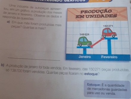 Uma indústria de autopeças apresen- 
tou, em um gráfico, a produção dos meses 
de janeiro e fevereiro. Observe os dados e 
responda às questões. 
a) Em que mês foram produzidas mais 
peças? Quantas a mais? 
_ 
b) A produção de janeiro foi toda vendida. Em fevereiro, das 150271 peças produzidas, 
só 138700 foram vendidas. Quantas peças ficaram no estoque? 
Estoque: É a quantidade 
de mercadorias guardadas 
para uso ou venda.