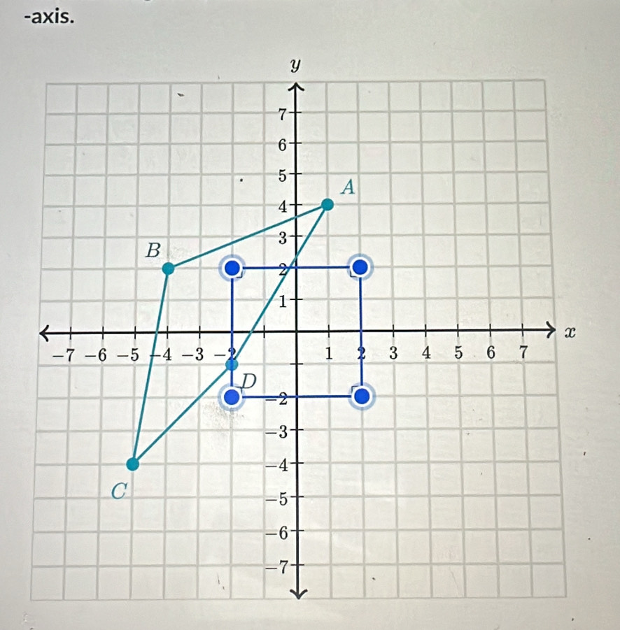 axis.