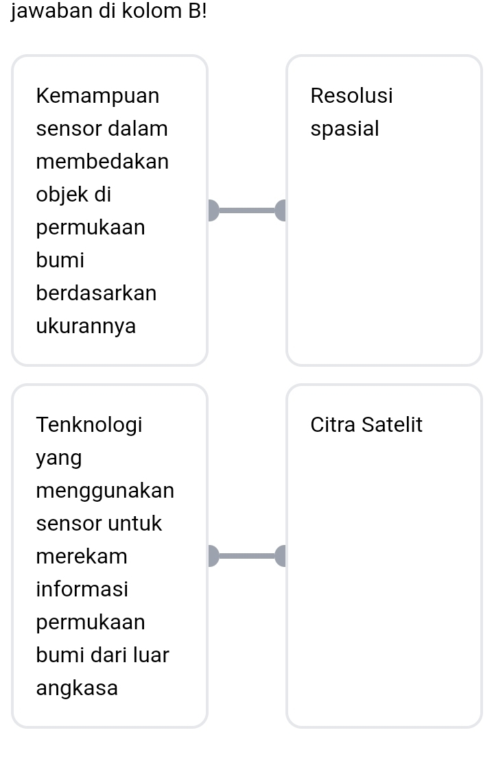 jawaban di kolom B! 
Kemampuan Resolusi 
sensor dalam spasial 
membedakan 
objek di 
permukaan 
bumi 
berdasarkan 
ukurannya 
Tenknologi Citra Satelit 
yang 
menggunakan 
sensor untuk 
merekam 
informasi 
permukaan 
bumi dari luar 
angkasa