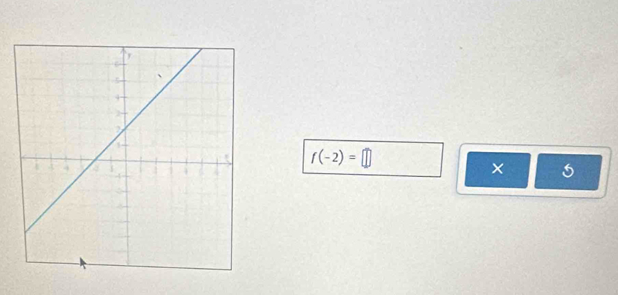 f(-2)=□
× 5