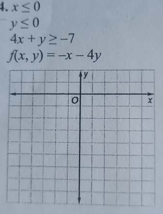 x≤ 0
y≤ 0
4x+y≥ -7
f(x,y)=-x-4y