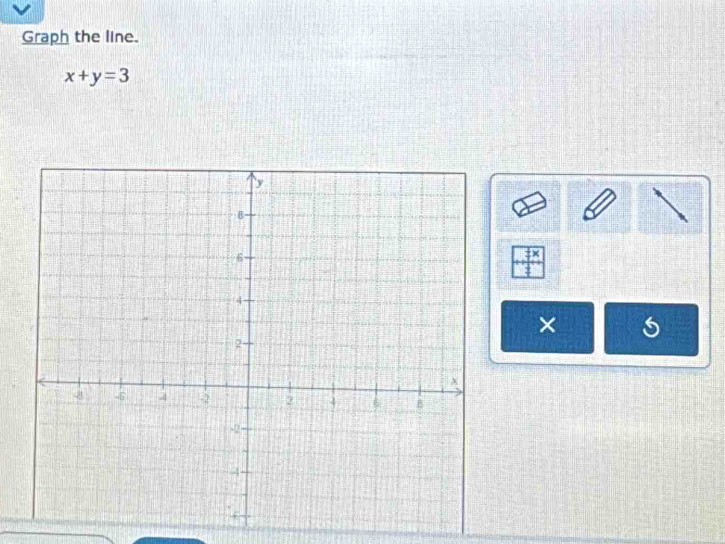 Graph the line.
x+y=3
×