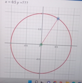 x=0.5y= ? ? ?