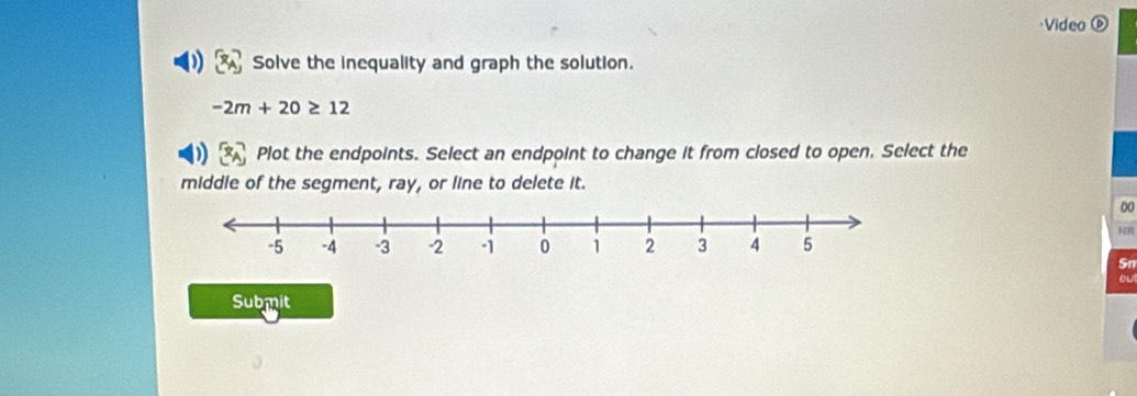 ·Video ⑥ 
Solve the inequality and graph the solution.
-2m+20≥ 12
Plot the endpoints. Select an endpoint to change it from closed to open. Select the 
middle of the segment, ray, or line to delete it. 
00 
un 
Sr 
Submit