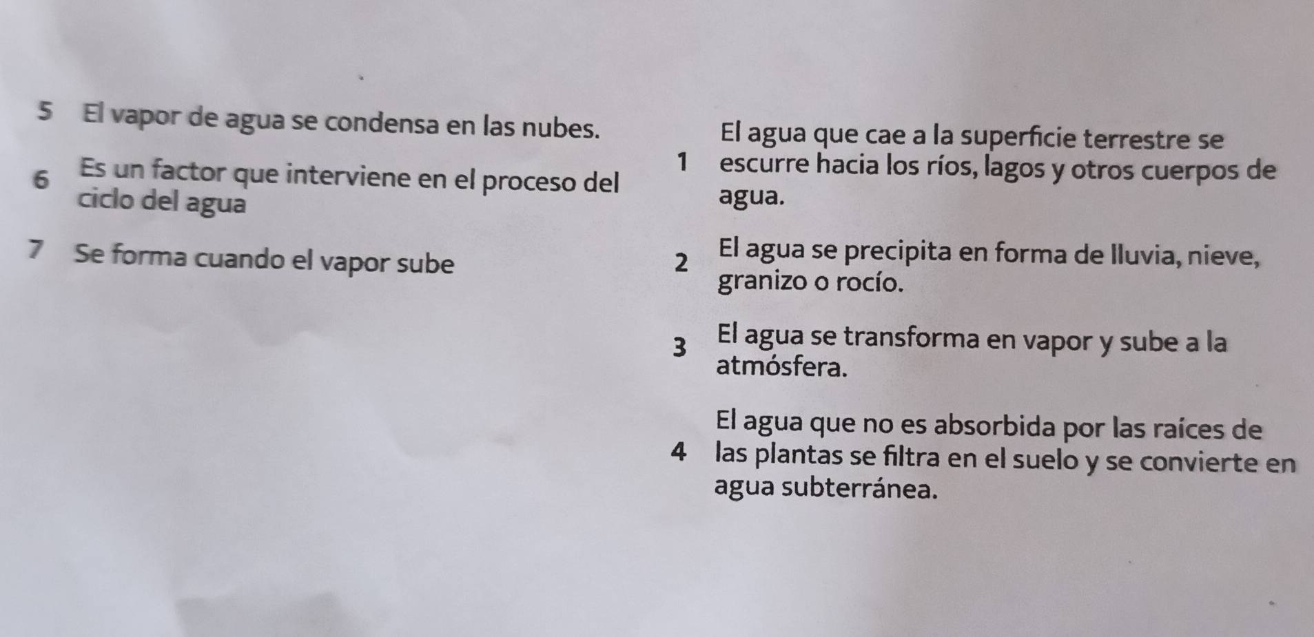 El vapor de agua se condensa en las nubes. El agua que cae a la superficie terrestre se
1 escurre hacia los ríos, lagos y otros cuerpos de
6 Es un factor que interviene en el proceso del
ciclo del agua agua.
7 Se forma cuando el vapor sube 2 El agua se precipita en forma de lluvia, nieve,
granizo o rocío.
3 El agua se transforma en vapor y sube a la
atmósfera.
El agua que no es absorbida por las raíces de
4 las plantas se filtra en el suelo y se convierte en
agua subterránea.