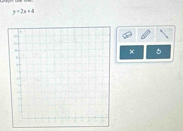 Graph the le.
y=2x+4
× 5