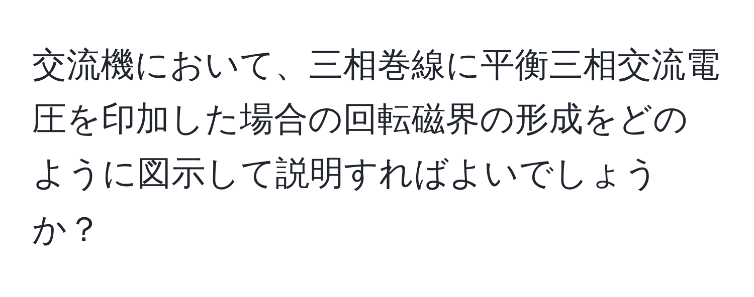 交流機において、三相巻線に平衡三相交流電圧を印加した場合の回転磁界の形成をどのように図示して説明すればよいでしょうか？