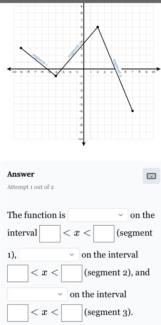 9 
0 
Answer 
8298 
Attempt 1 out of 2 
The function is □ on the 
interval □ (segment 
1), □ on the interval
□ (segment 2), and^ 
on the interval
□ (segment 3).