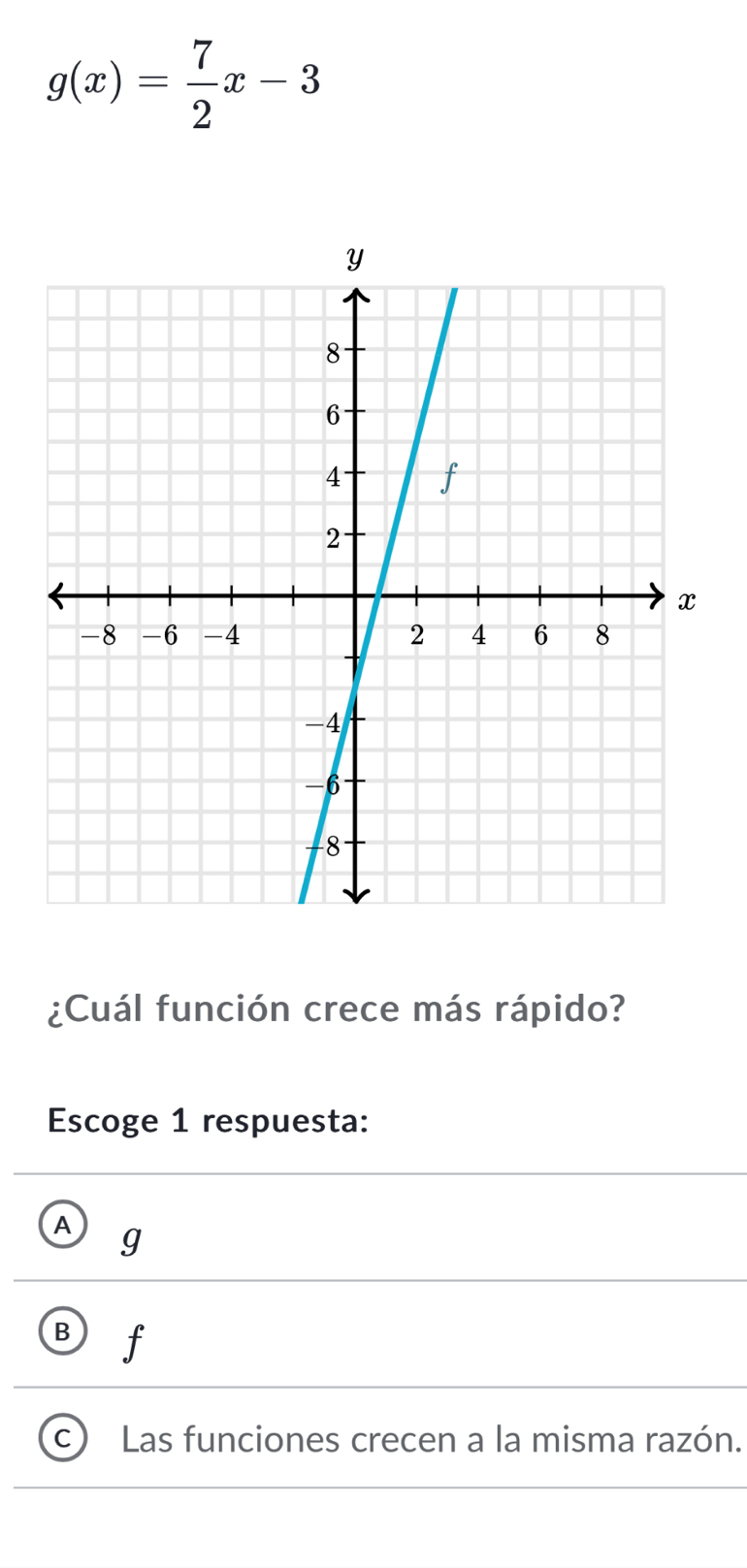 g(x)= 7/2 x-3
¿Cuál función crece más rápido?
Escoge 1 respuesta:
A g
B f
C ) Las funciones crecen a la misma razón.