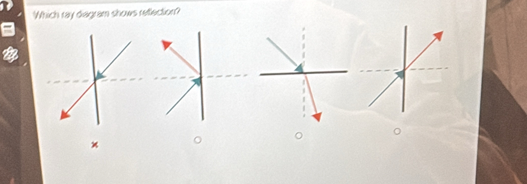 Which ray diagram shows retlection?