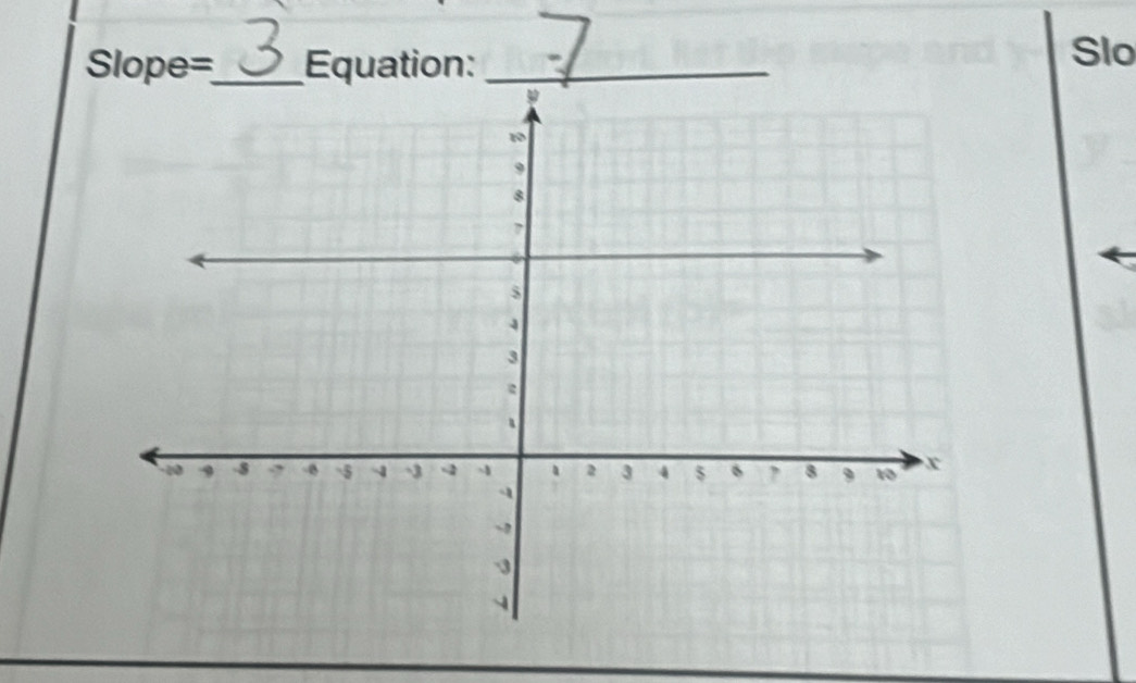 Slope=_ Equation: _Slo