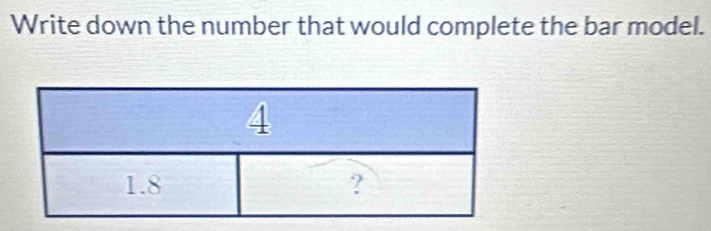 Write down the number that would complete the bar model.